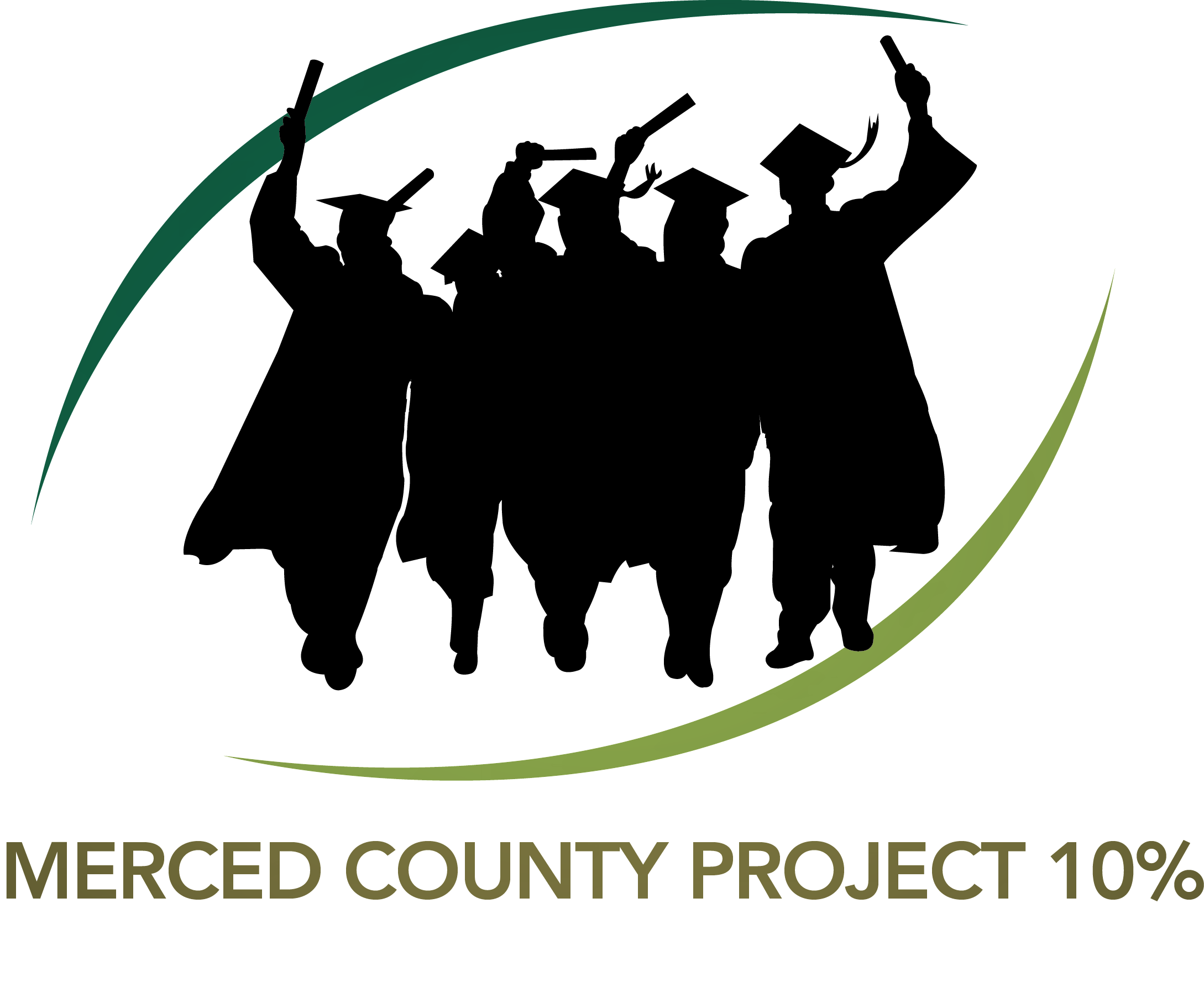 Merced County Project 10%